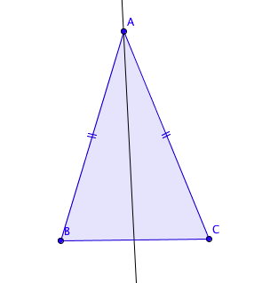 Axe de symétrie d'un triangle isocèle